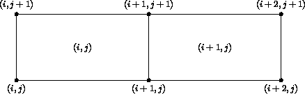 ../../_images/gridnot_fig1.gif