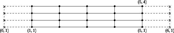 ../../_images/gridnot_fig2.gif