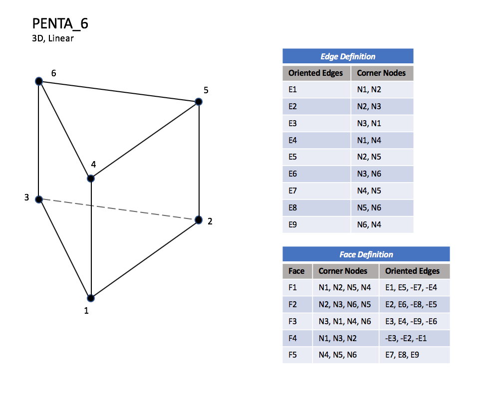 ../../_images/penta_6.png