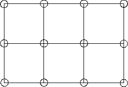 Vertex solution