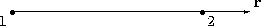Unstructured grid line element