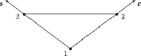Unstructured grid triangular element