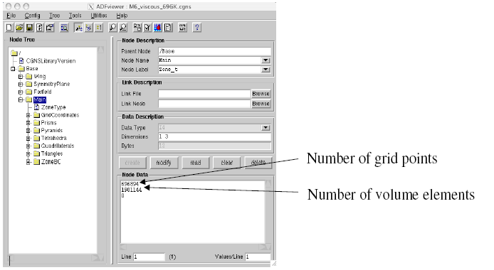 ADFviewer window showing Zone_t node data