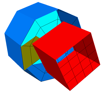 Figure showing a cylindrical grid zone abutting a cubical grid zone