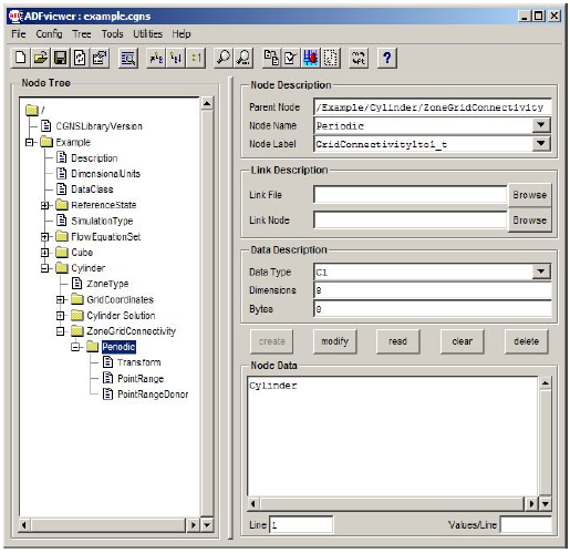 ADFviewer window showing 'Periodic' node under ZoneGridConnectivity