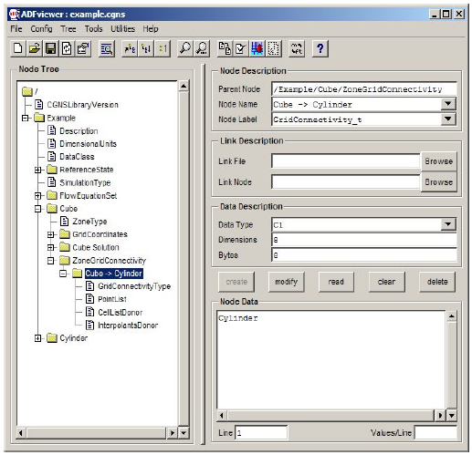 ADFviewer window showing 'Cube -> Cylinder' node under ZoneGridConnectivity