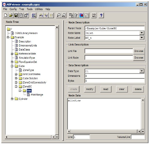 ADFviewer window showing 'Inlet' node under ZoneBC