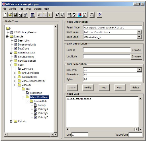 ADFviewer window showing 'Inflow Conditions' node under 'Inlet' node