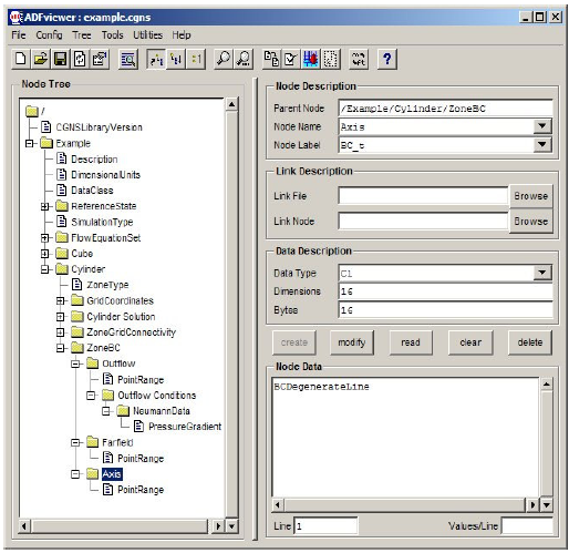 ADFviewer window showing 'Axis' node under ZoneBC