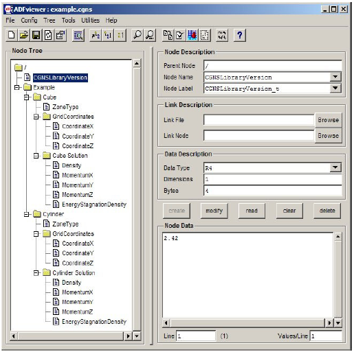 ADFviewer window showing all nodes